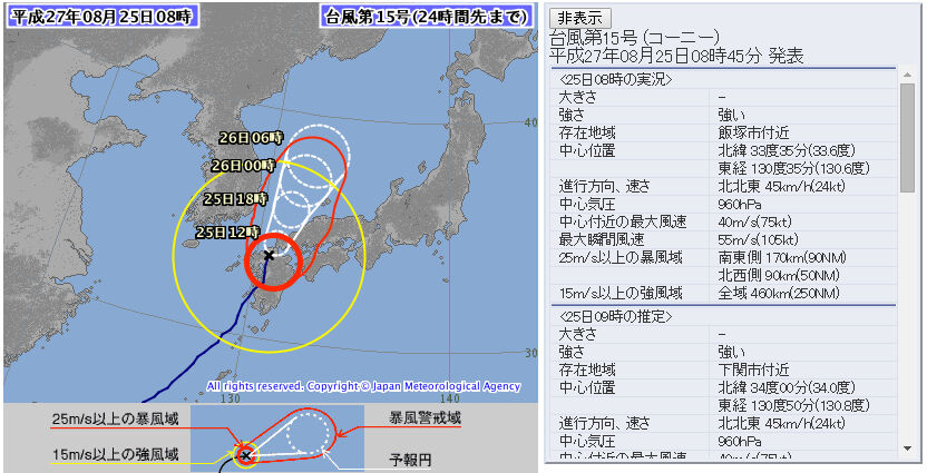 台風15号！まだまだ警戒してください。