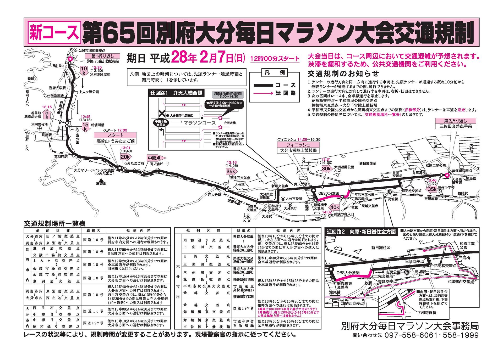 別府大分毎日マラソン
