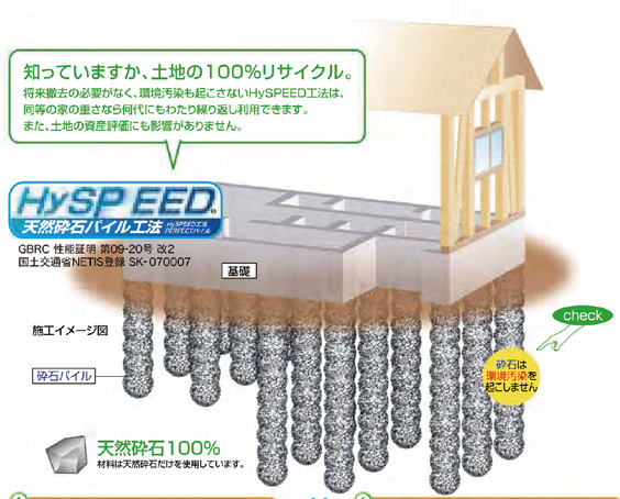 定期テストと抜き打ちテスト